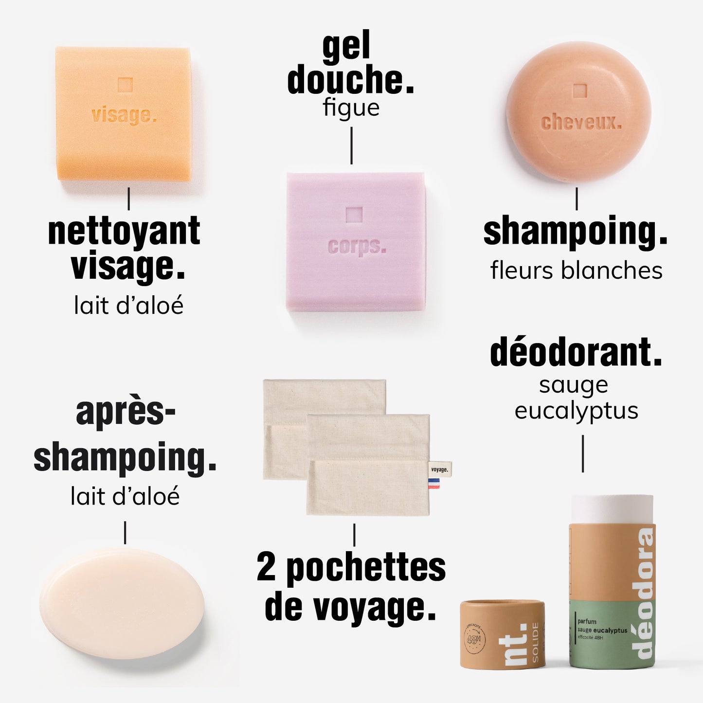 Coffret découverte
